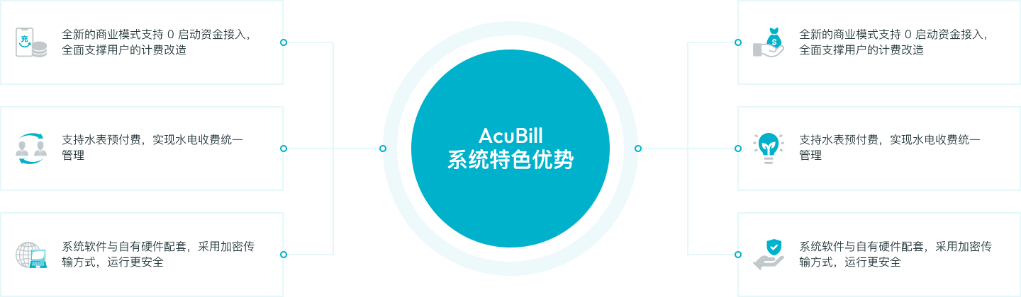 ̫���ɼ���61999(����)���޹�˾-Official website