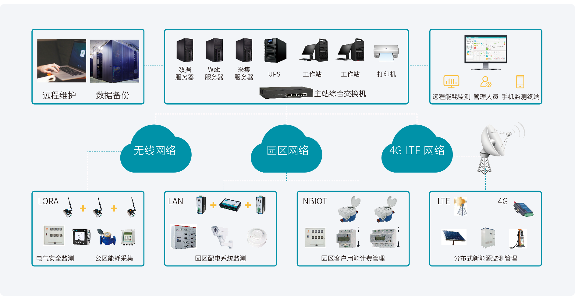 ̫���ɼ���61999(����)���޹�˾-Official website