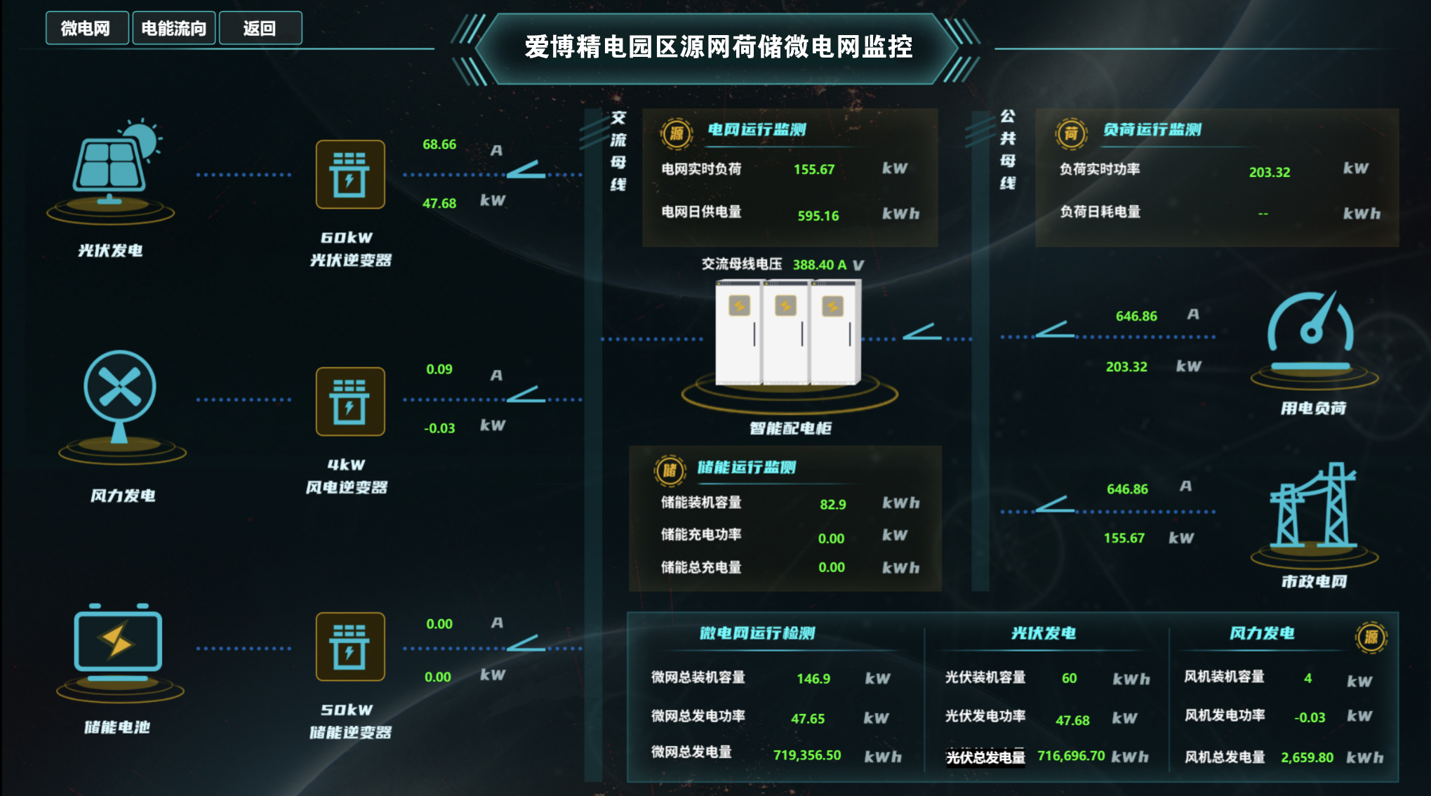 ̫���ɼ���61999(����)���޹�˾-Official website